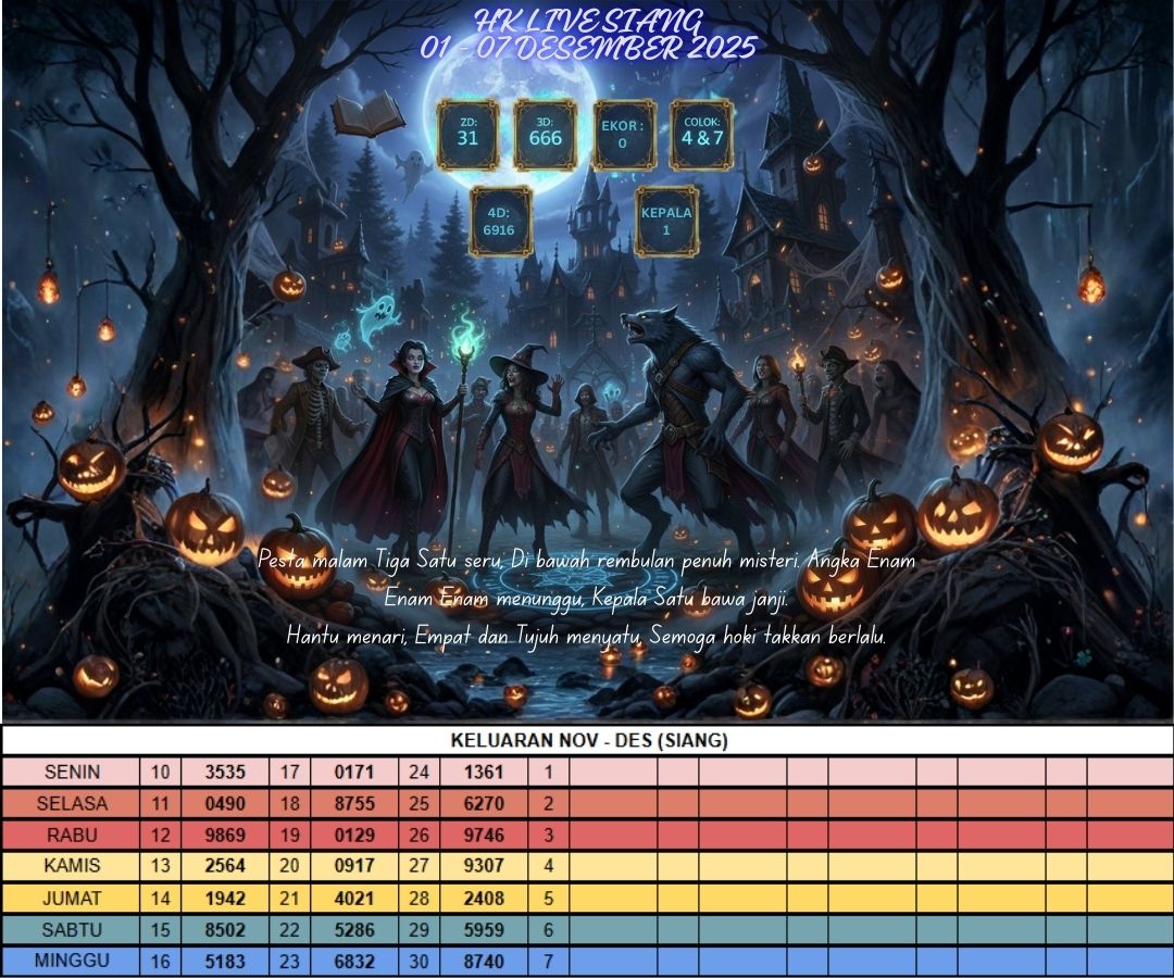 HK LIVE SIANG 01 - 07 DESEMBER 2025