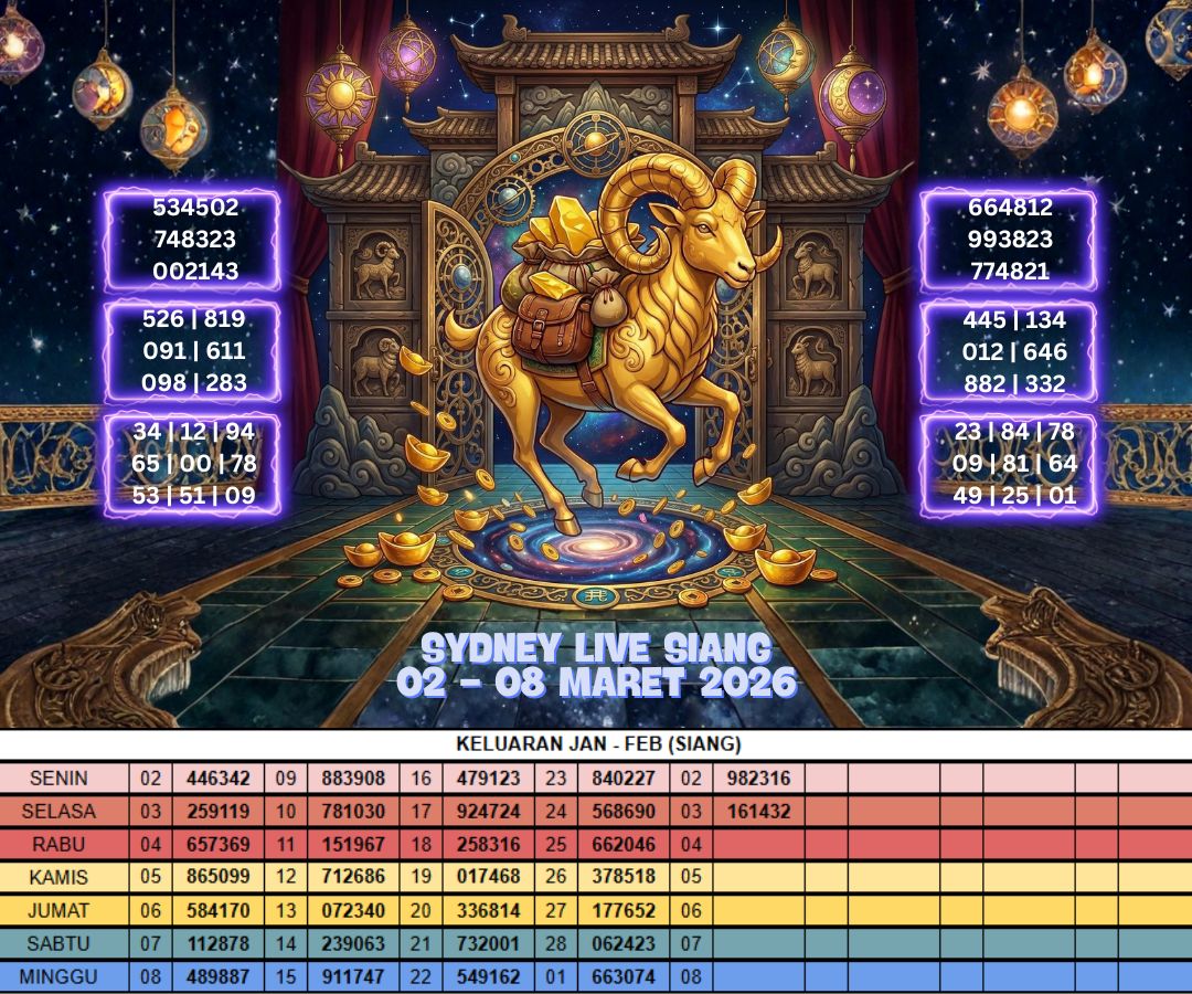 SYDNEY LIVE SIANG 02 - 08 MARET 2026