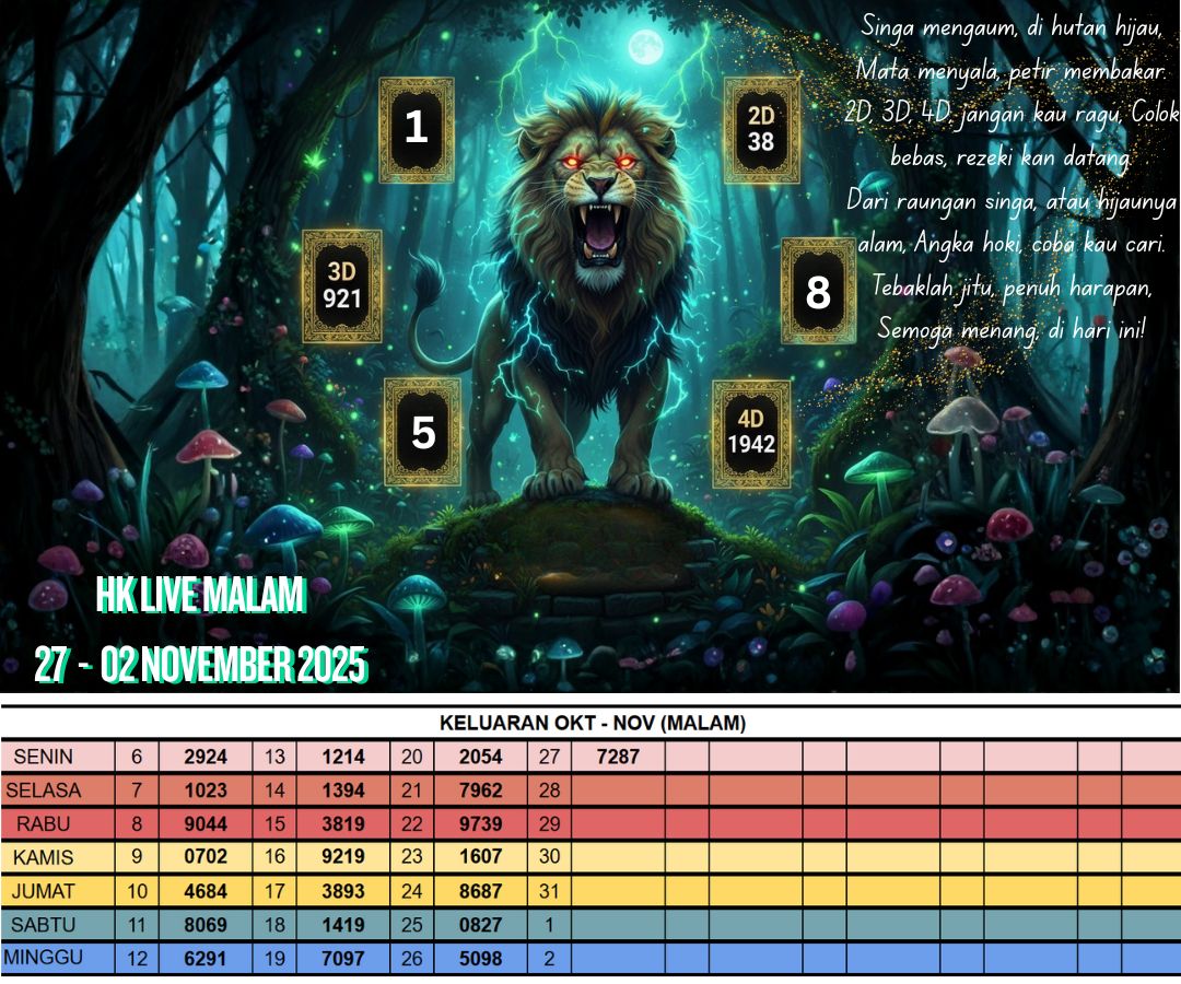 HK LIVE MALAM 27 - 02 NOVEMBER 2025