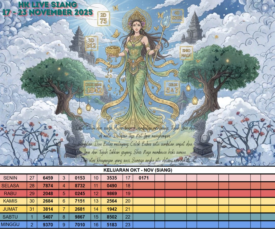 HK LIVE SIANG 17 - 23 NOVEMBER 2025